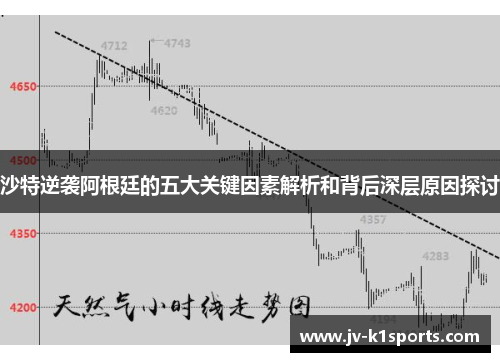 沙特逆袭阿根廷的五大关键因素解析和背后深层原因探讨