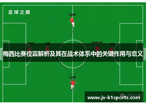 梅西比赛位置解析及其在战术体系中的关键作用与意义