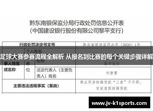 足球大赛参赛流程全解析 从报名到比赛的每个关键步骤详解