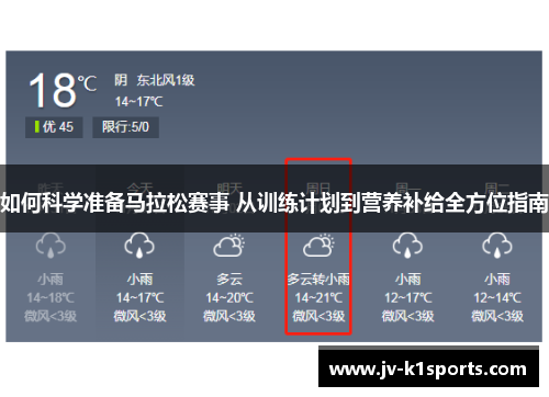 如何科学准备马拉松赛事 从训练计划到营养补给全方位指南
