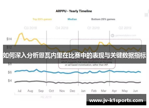 如何深入分析恩瓦内里在比赛中的表现与关键数据指标