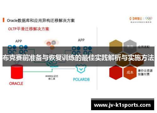 布克赛前准备与恢复训练的最佳实践解析与实施方法