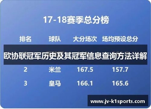 欧协联冠军历史及其冠军信息查询方法详解