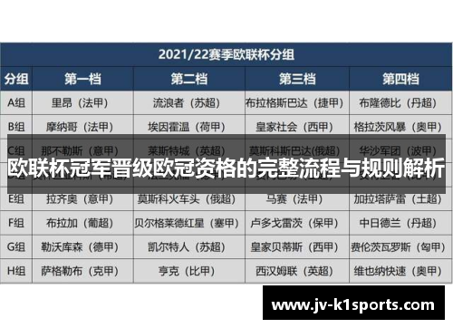 欧联杯冠军晋级欧冠资格的完整流程与规则解析