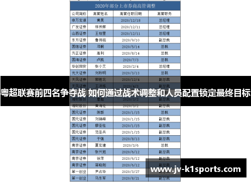 粤超联赛前四名争夺战 如何通过战术调整和人员配置锁定最终目标