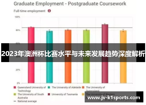 2023年澳洲杯比赛水平与未来发展趋势深度解析