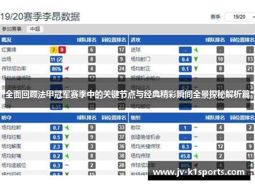 全面回顾法甲冠军赛季中的关键节点与经典精彩瞬间全景探秘解析篇
