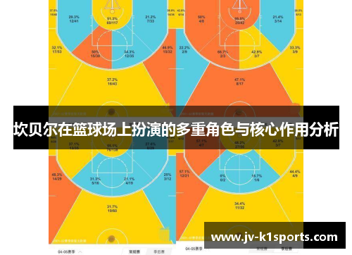 坎贝尔在篮球场上扮演的多重角色与核心作用分析 坎贝尔在篮球场上扮演的多重角色与核心作用分析