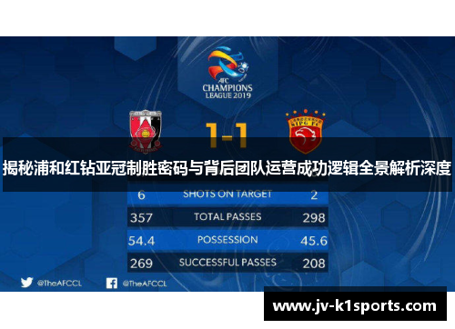揭秘浦和红钻亚冠制胜密码与背后团队运营成功逻辑全景解析深度