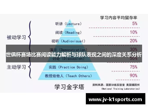 世俱杯赛场比赛阅读能力解析与球队表现之间的深度关系分析