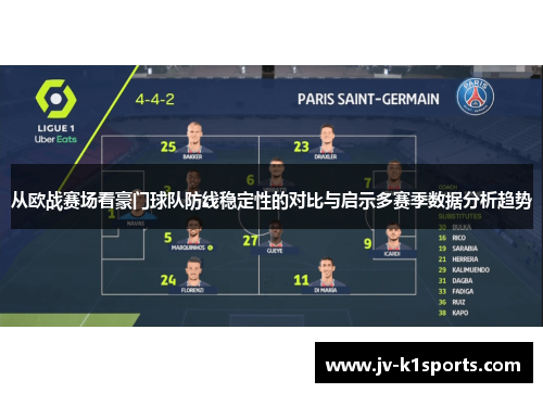 从欧战赛场看豪门球队防线稳定性的对比与启示多赛季数据分析趋势