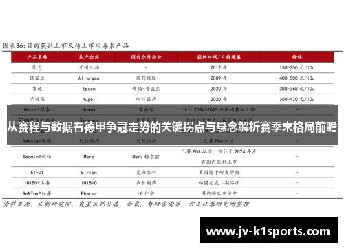 从赛程与数据看德甲争冠走势的关键拐点与悬念解析赛季末格局前瞻