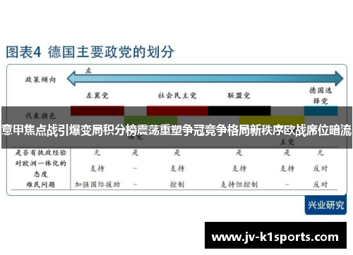 意甲焦点战引爆变局积分榜震荡重塑争冠竞争格局新秩序欧战席位暗流