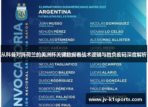从科曼对阵荷兰的美洲杯关键数据看战术逻辑与胜负密码深度解析